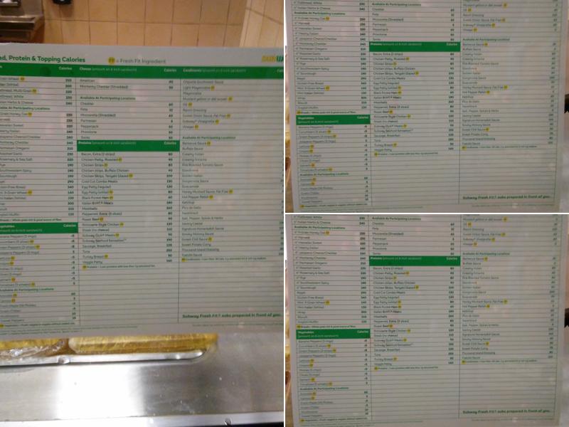 Subway Menu