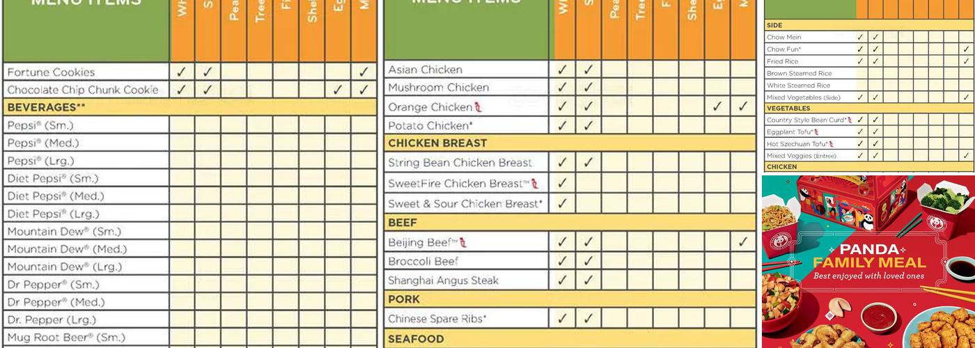 Panda Express Menu