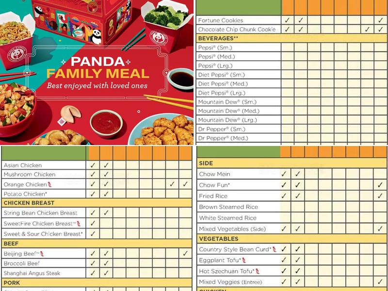 Panda Express Menu