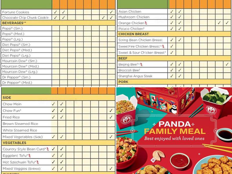 Panda Express Menu