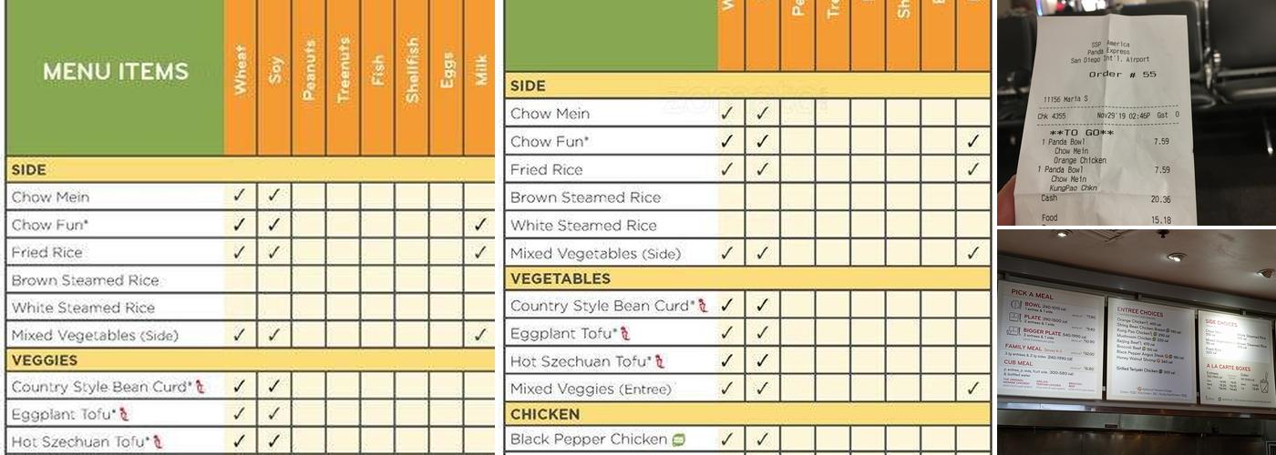 Panda Express Menu