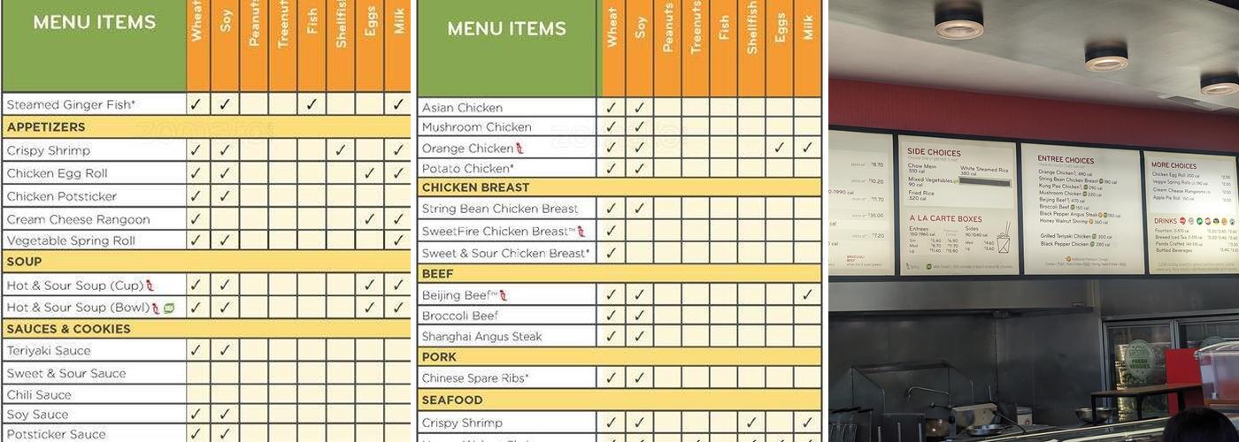 Panda Express Menu