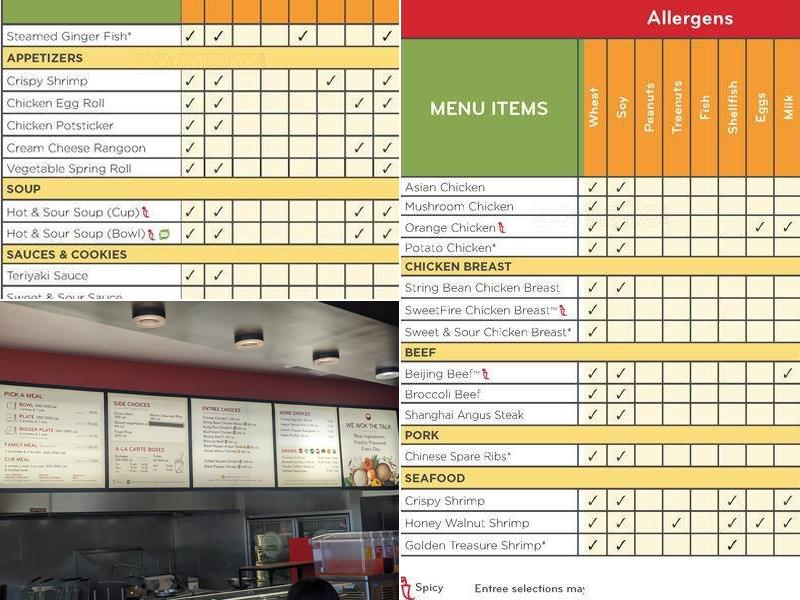 Panda Express Menu