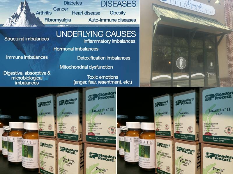 Seaside Chiropractic - Dr. Erikka L. Curia, DC