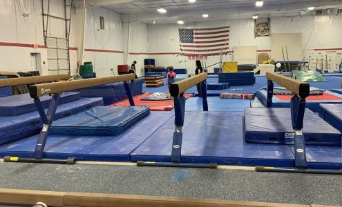 Greenville Gymnastics