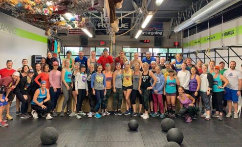 Potential Realized Training