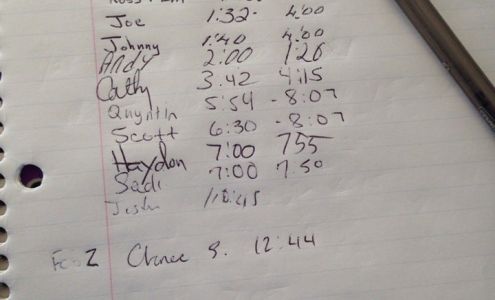 Pulse Fitness LLC Shattuck