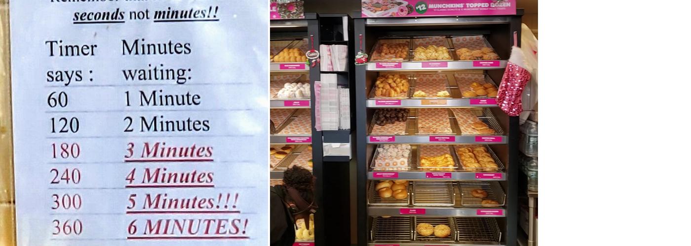 Dunkin' Menu