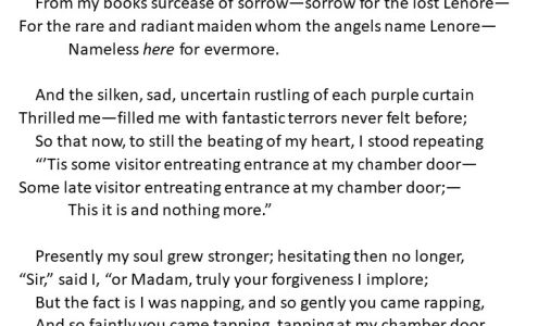 Lawson State Community College Bookstore – Birmingham Campus