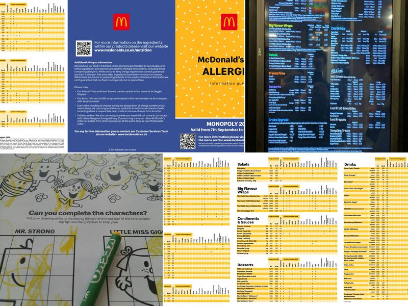 McDonald's Menu