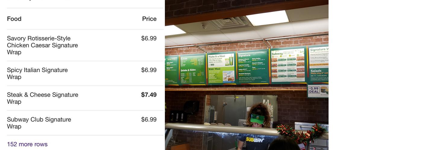 Subway Menu