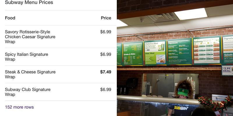 Subway Menu