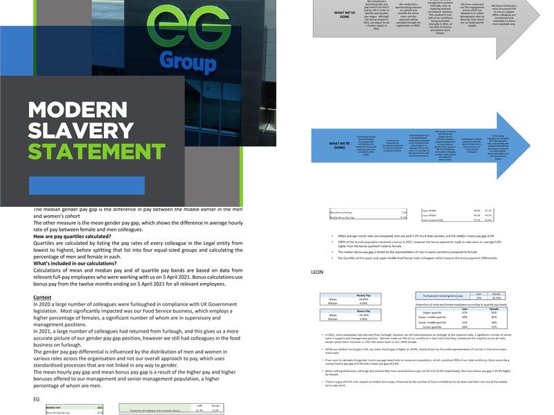Euro Garages Matrix Menu
