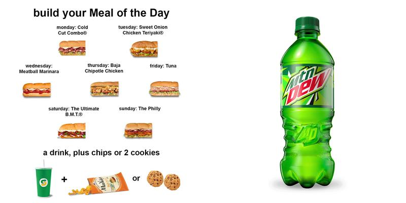 Subway Menu