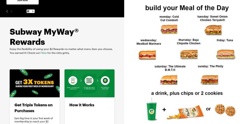 Subway Menu