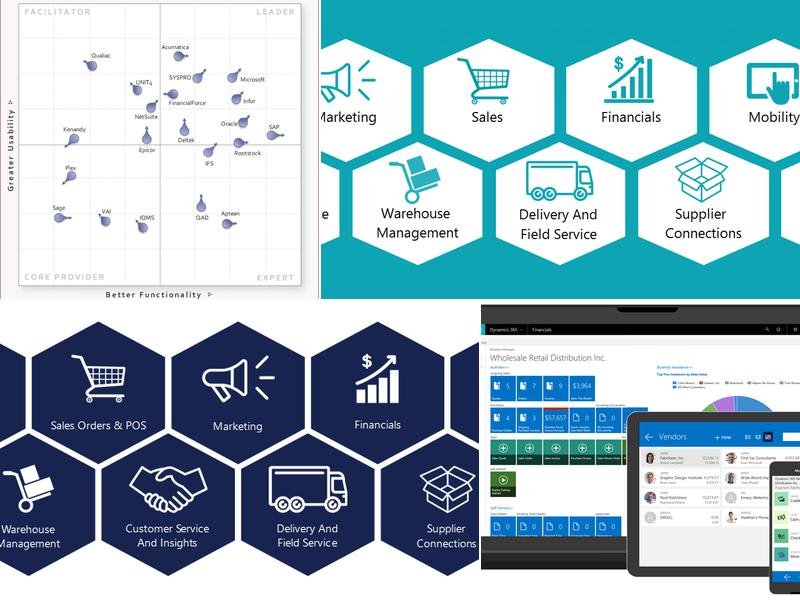 System Solutions Llc