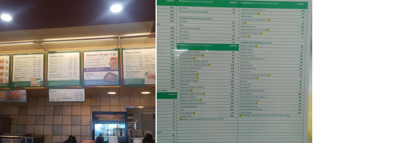 Subway Menu