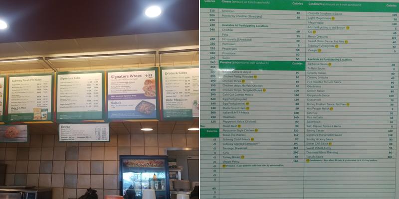 Subway Menu