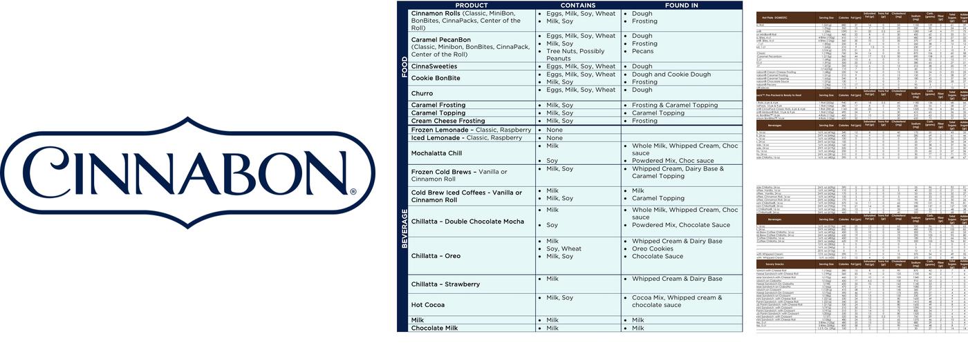 Cinnabon Menu