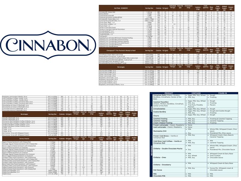 Cinnabon Menu