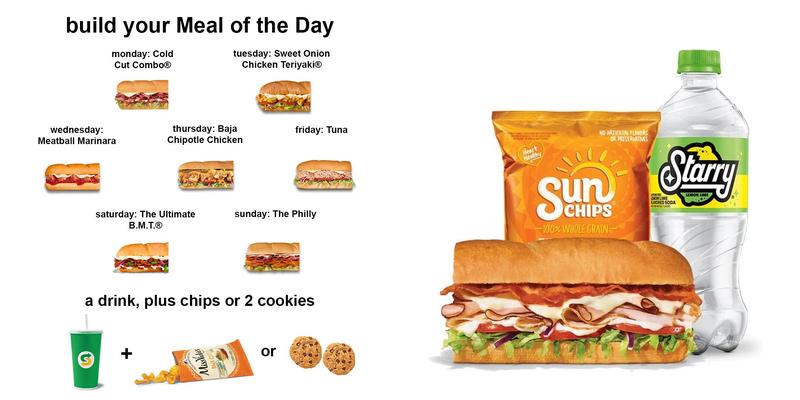 Subway Menu