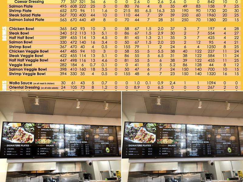 WaBa Grill Menu
