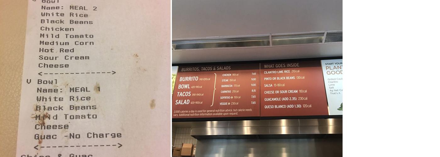 Chipotle Mexican Grill Menu