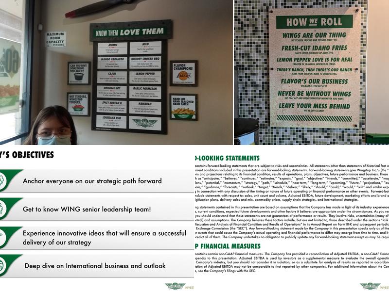 Wingstop Menu