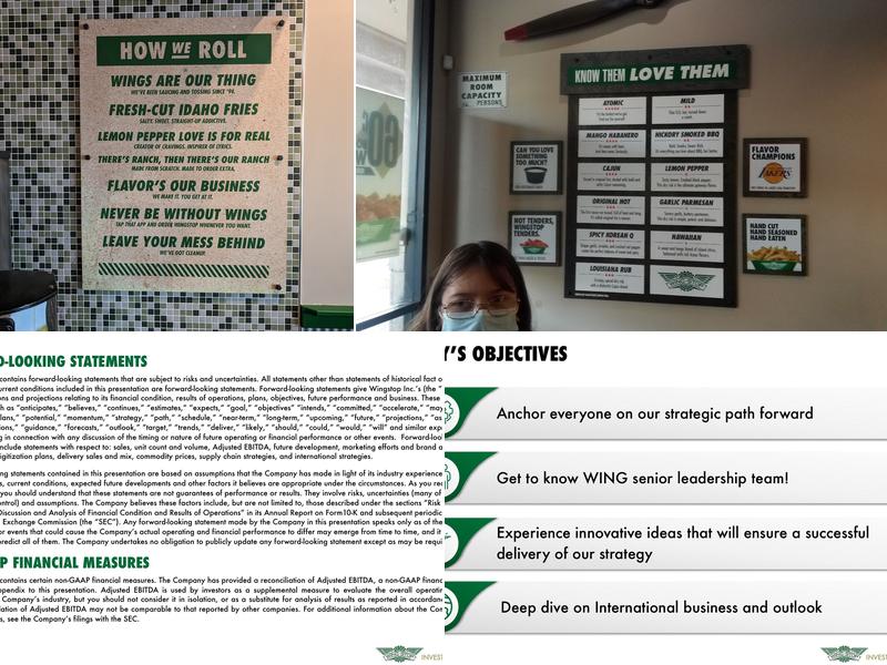 Wingstop Menu