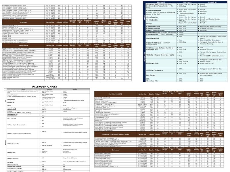 Cinnabon Menu