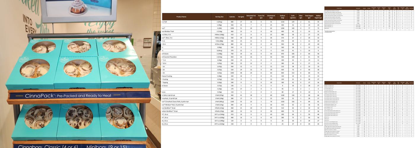 Cinnabon Menu
