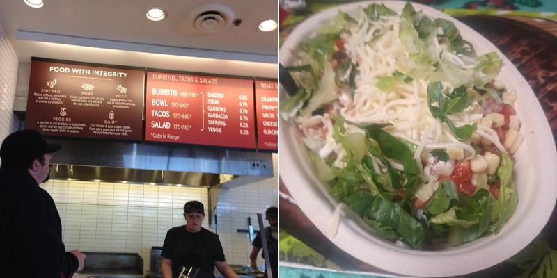 Chipotle Mexican Grill Menu