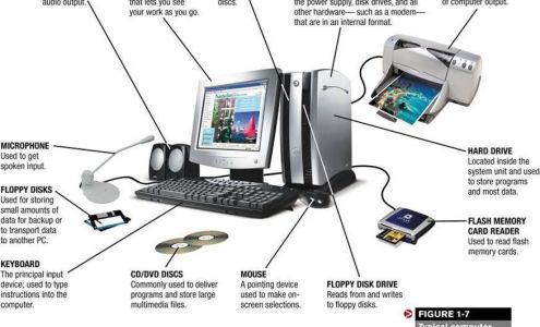 Box Office Express Vernon