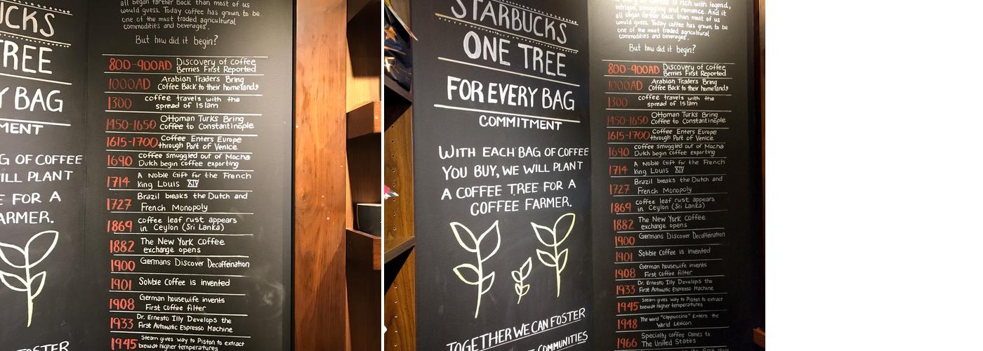 Starbucks Coffee Company Menu