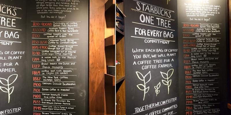 Starbucks Menu
