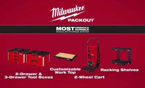 Highland Hardware Inc Highland