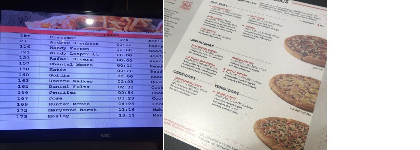 Pizza Hut Menu