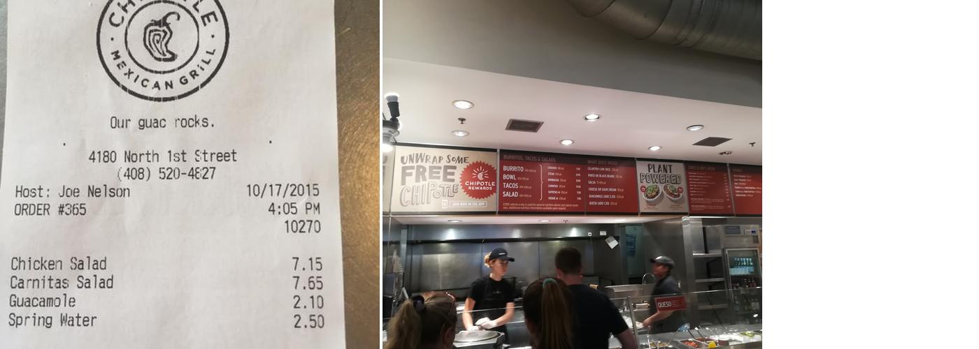 Chipotle Mexican Grill Menu