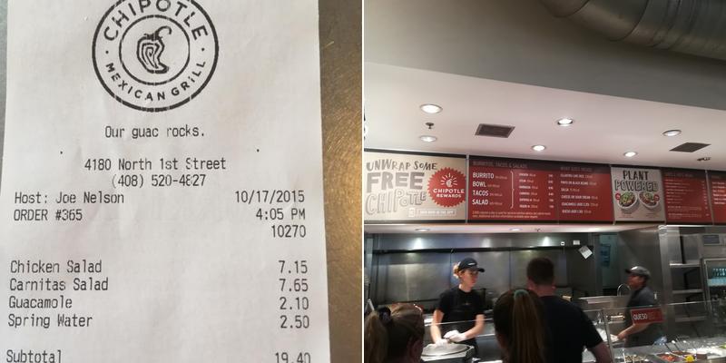 Chipotle Mexican Grill Menu