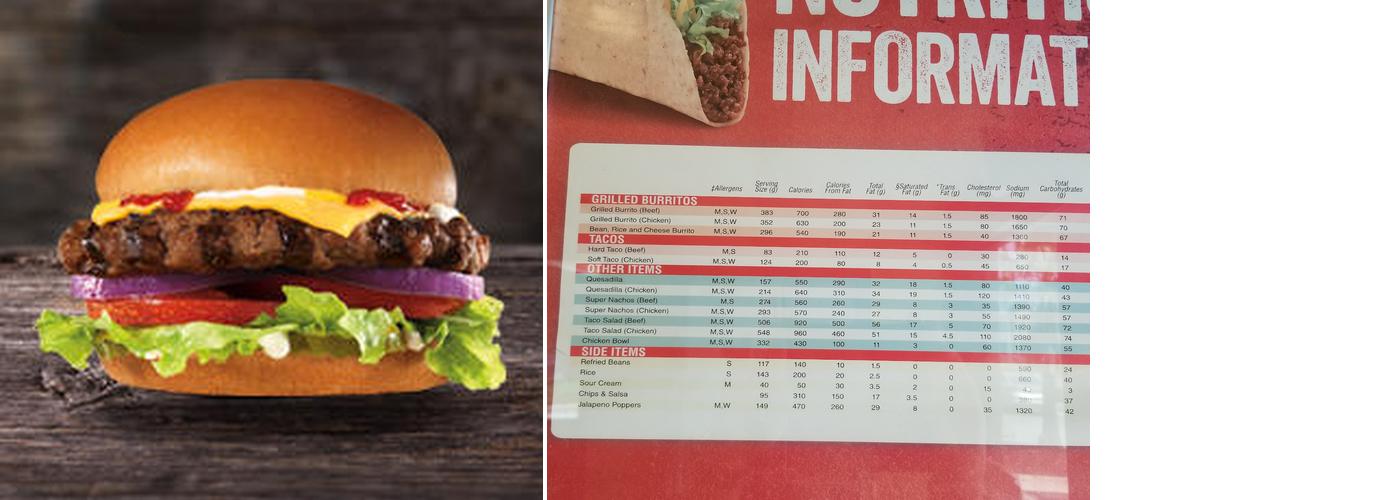 Hardee's Menu