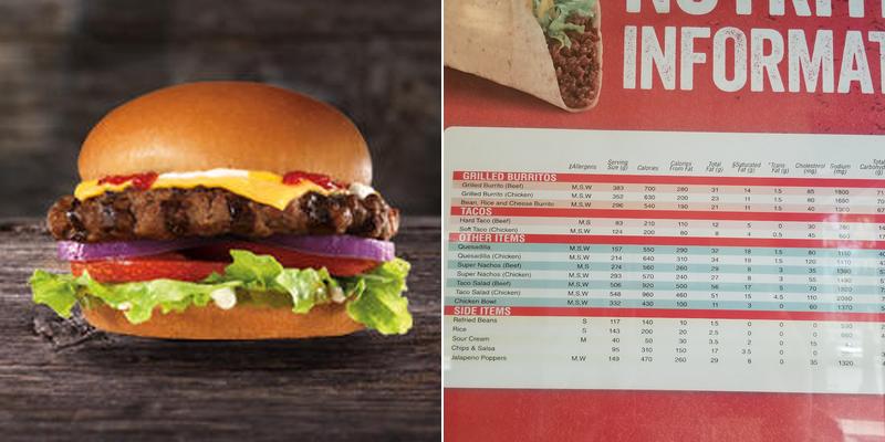 Hardee's Menu