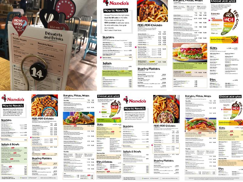 Nando's Menu
