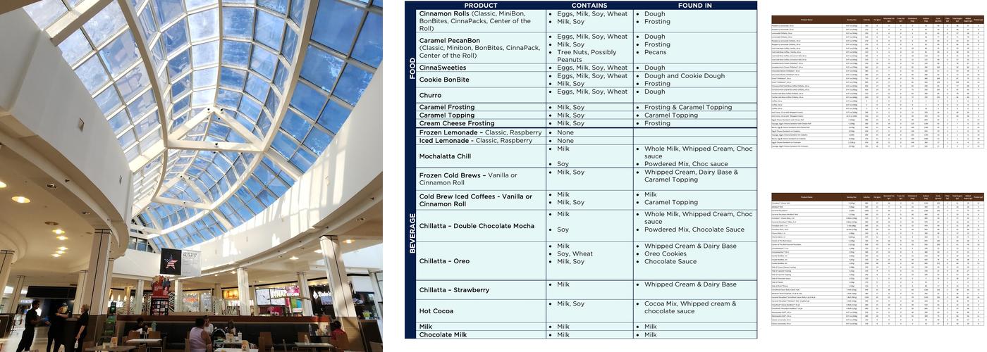 Cinnabon Menu