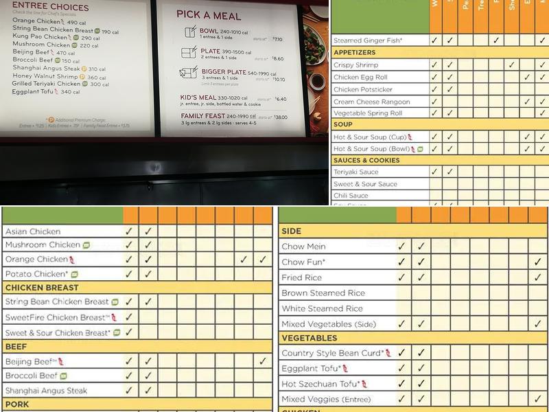 Panda Express Menu