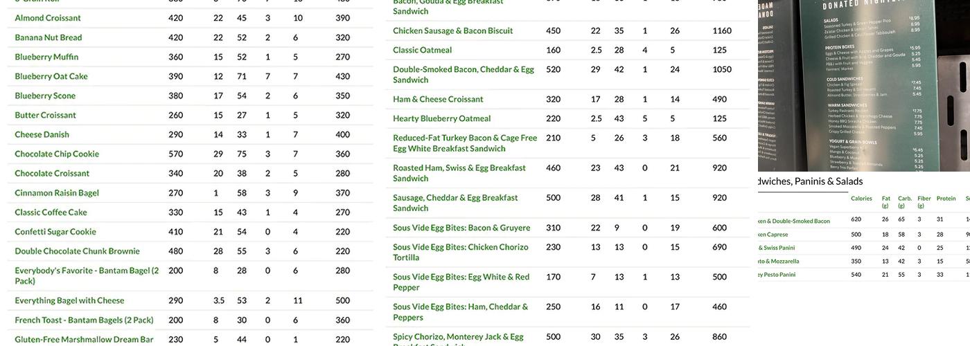 Starbucks Coffee Company Menu