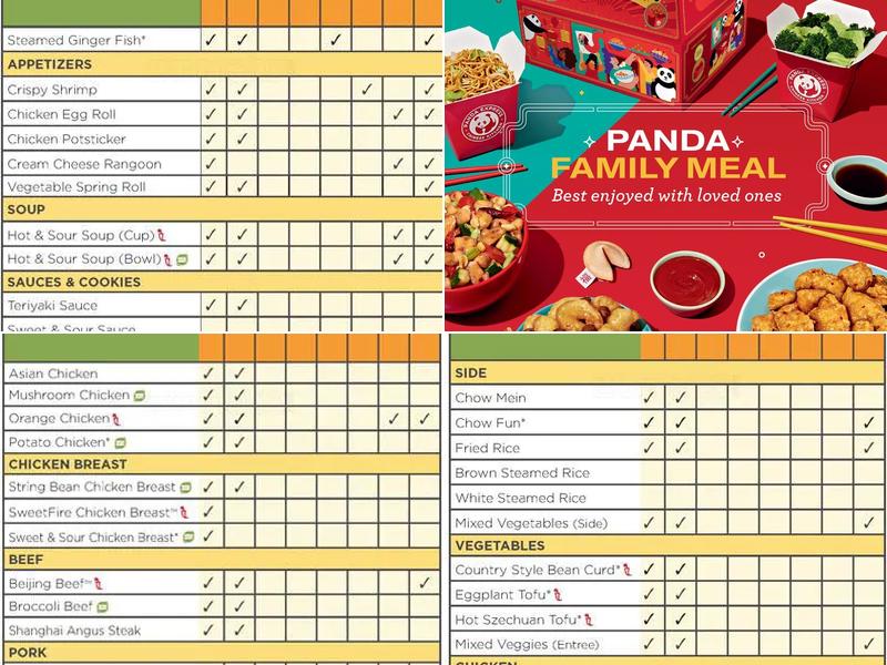 Panda Express Menu