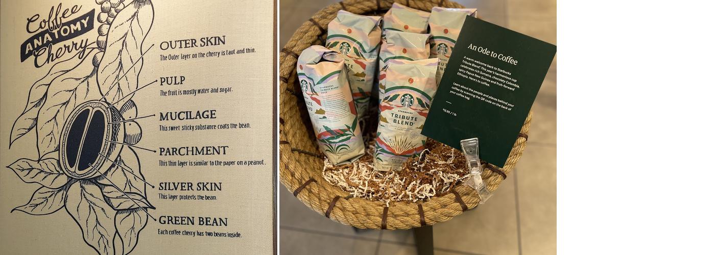 Starbucks Coffee Company Menu
