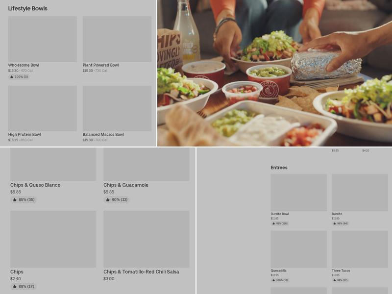 Chipotle Mexican Grill Menu
