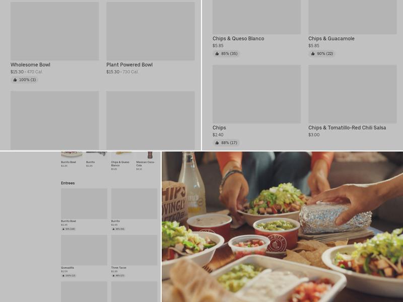 Chipotle Mexican Grill Menu