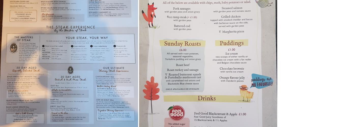 Miller & Carter Haywards Heath Menu